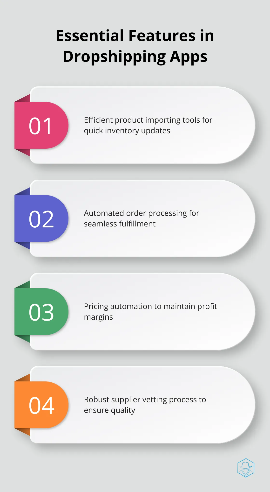 Chart highlighting four essential features to look for in dropshipping apps: product importing tools, automated order processing, pricing automation, and supplier vetting process.