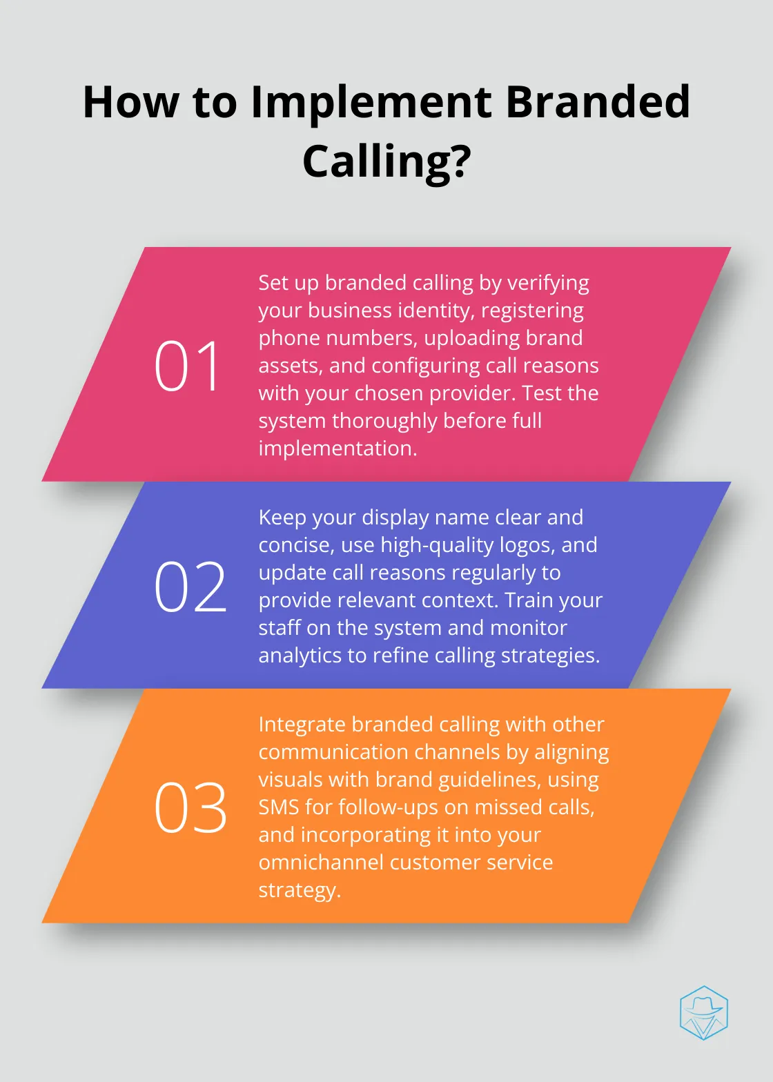 Infographic: How to Implement Branded Calling?