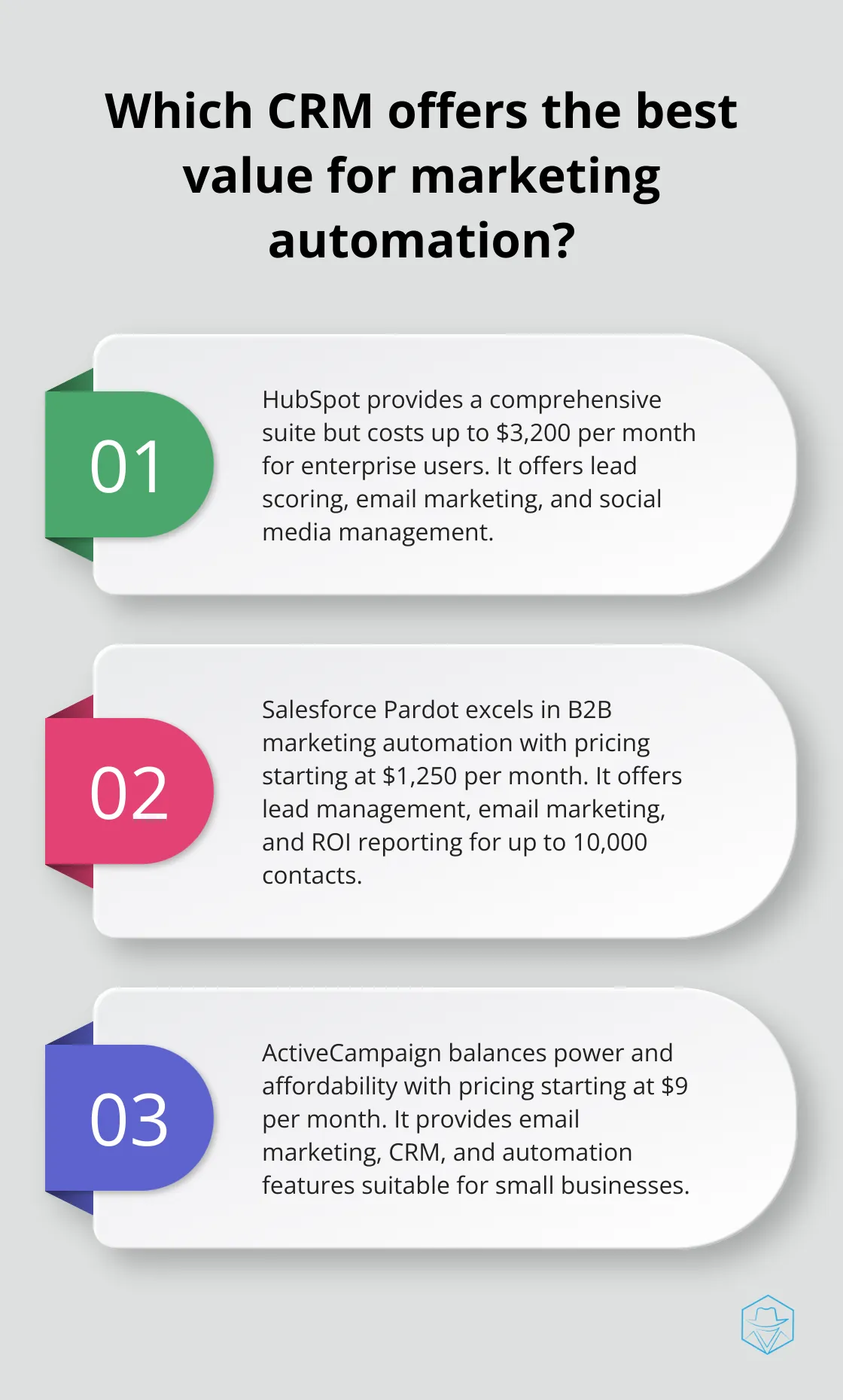 Infographic: Which CRM offers the best value for marketing automation? - crm for marketing automation