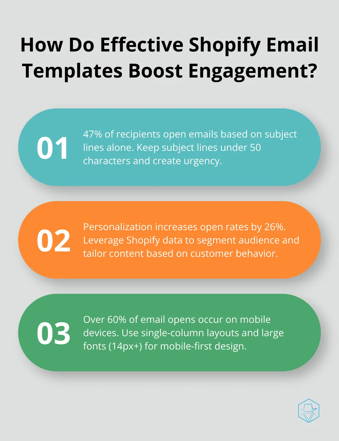 Infographic: How Do Effective Shopify Email Templates Boost Engagement? - email template shopify
