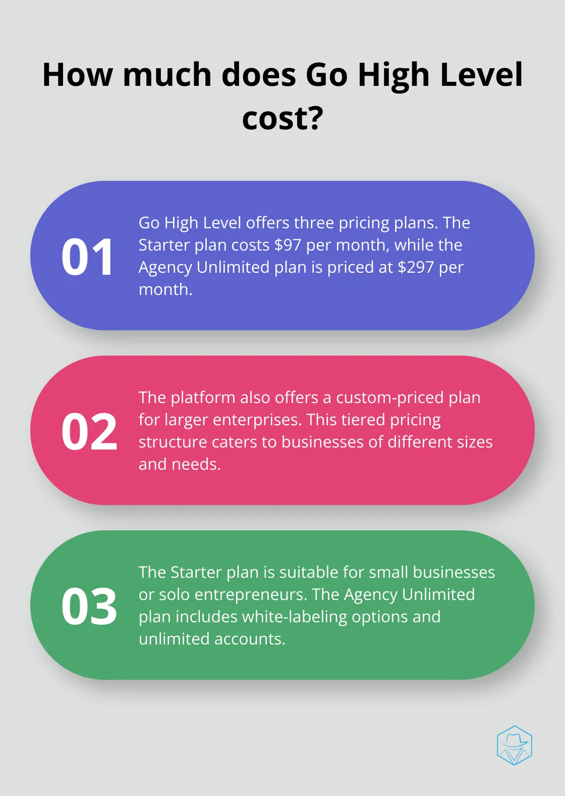 Infographic: How much does Go High Level cost? - go high level vs hubspot