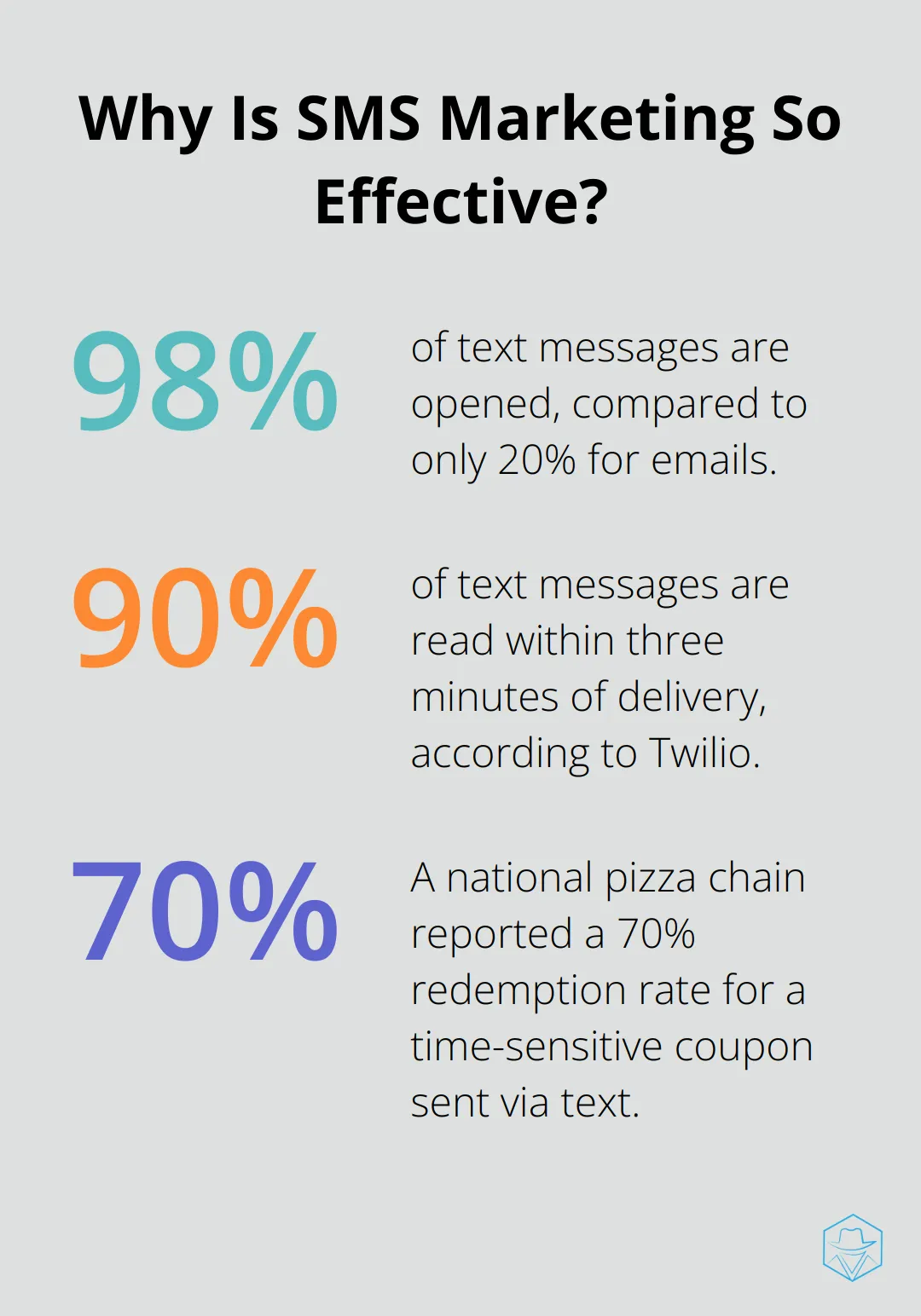 Infographic: Why Is SMS Marketing So Effective? - text message marketing benefits