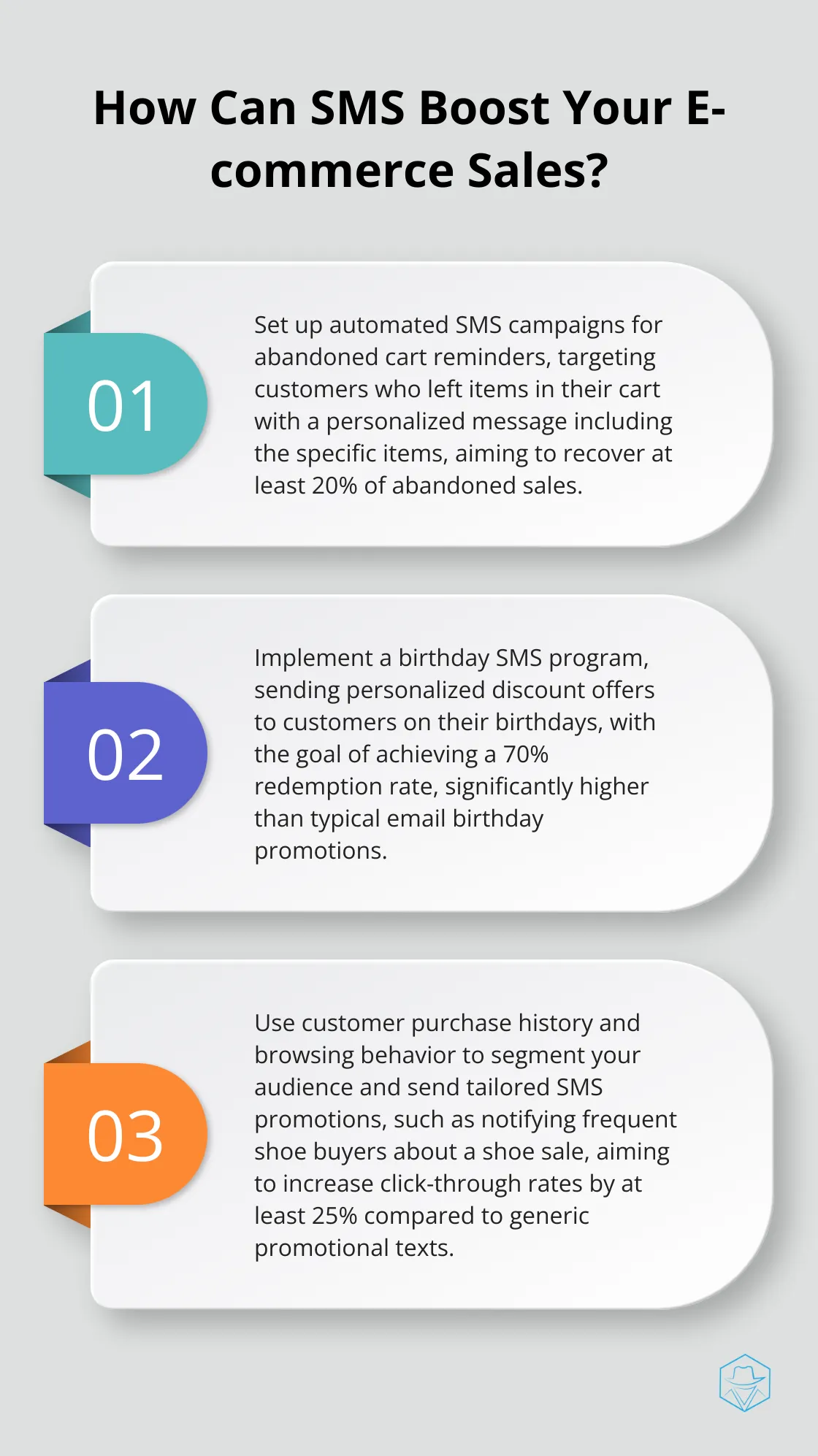 Infographic: How Can SMS Boost Your E-commerce Sales?
