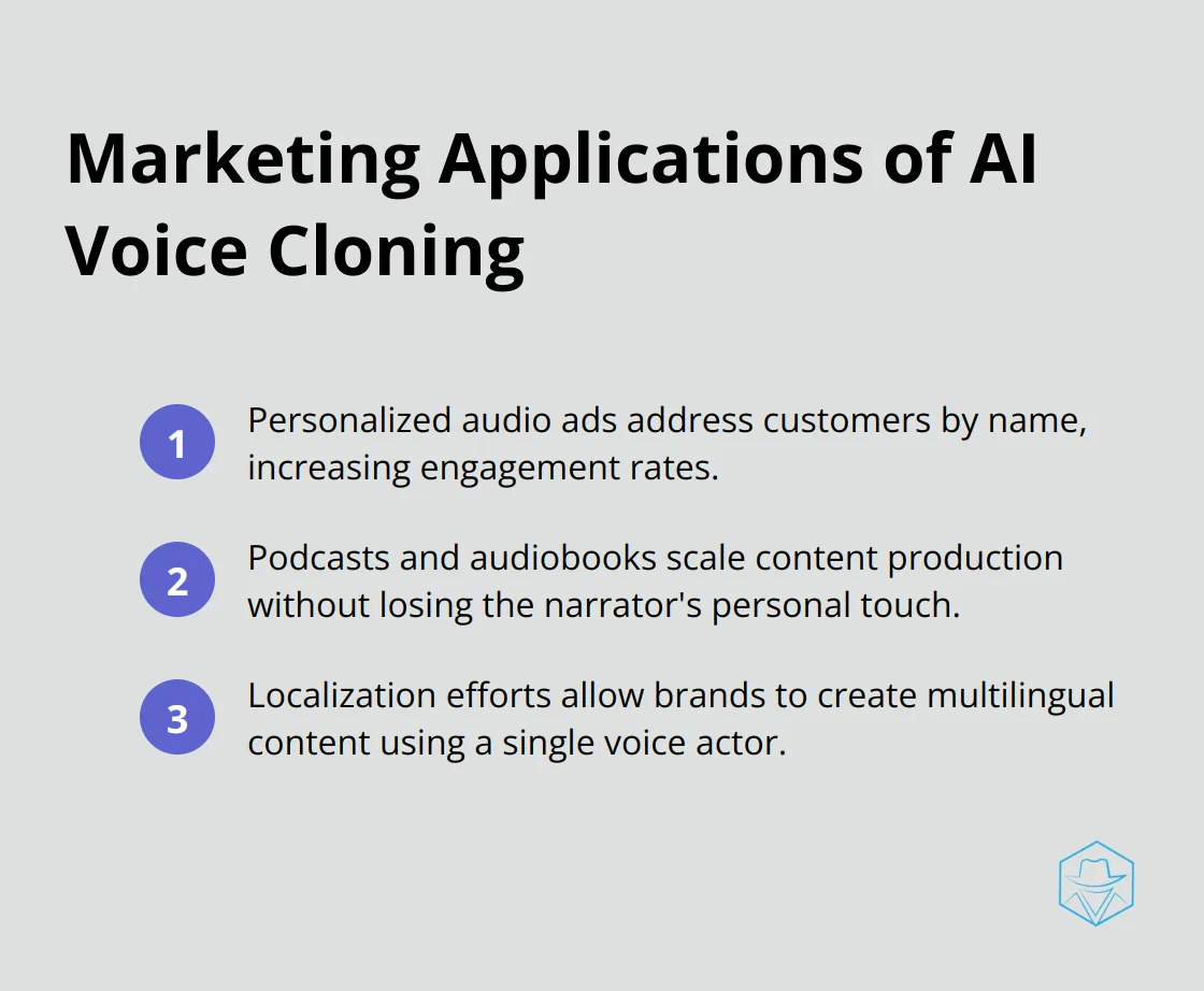 List of 3 marketing applications for AI voice cloning: personalized audio ads, scaled content production, and localization efforts