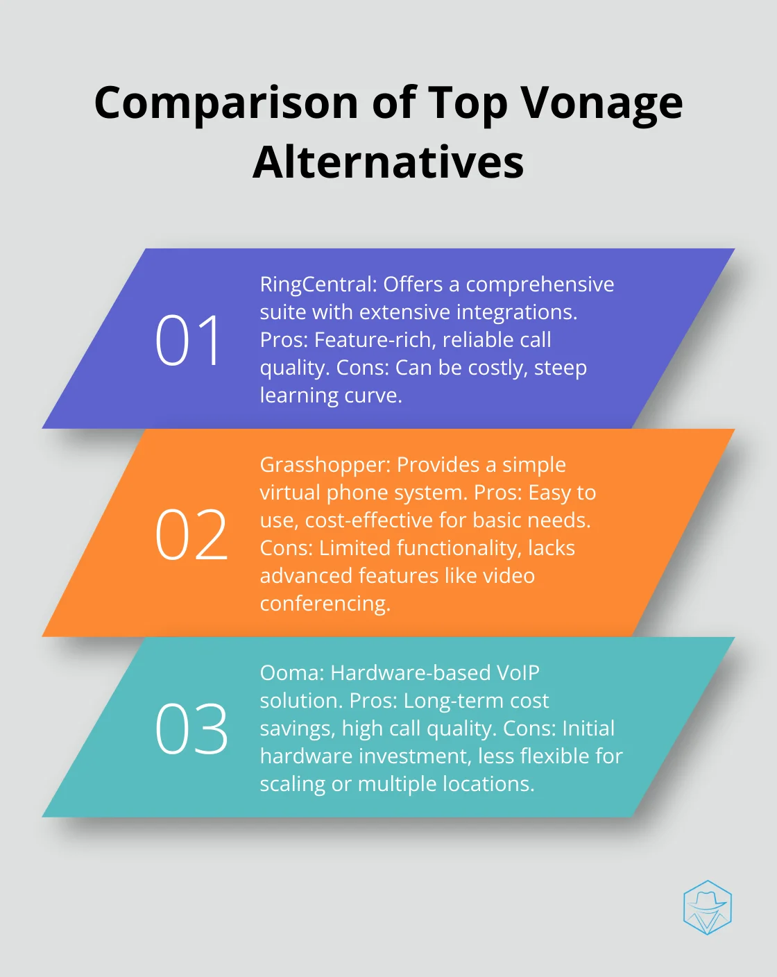 An ordered list chart comparing the pros and cons of RingCentral, Grasshopper, and Ooma as Vonage alternatives.