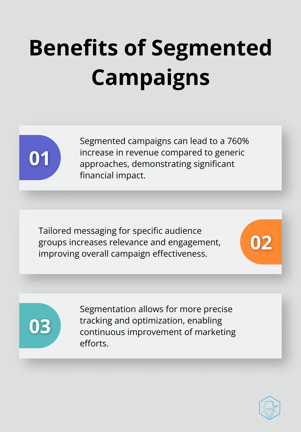 Ordered list showing three key benefits of segmented campaigns