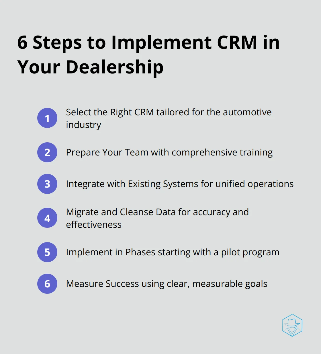 Ordered list showing 6 steps to implement CRM in a dealership: Select the Right CRM, Prepare Your Team, Integrate with Existing Systems, Migrate and Cleanse Data, Implement in Phases, and Measure Success - automobile crm