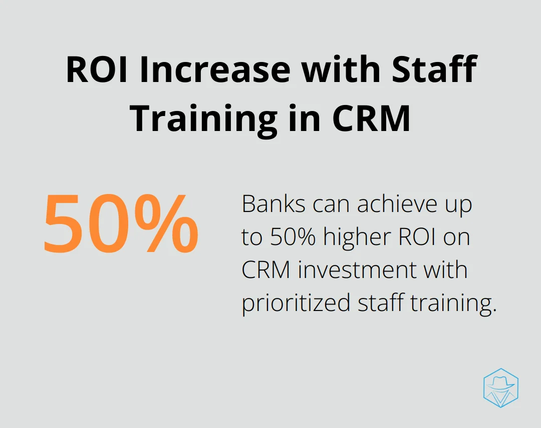Chart showing up to 50% higher ROI on CRM investment when banks prioritize staff training - bank crm systems