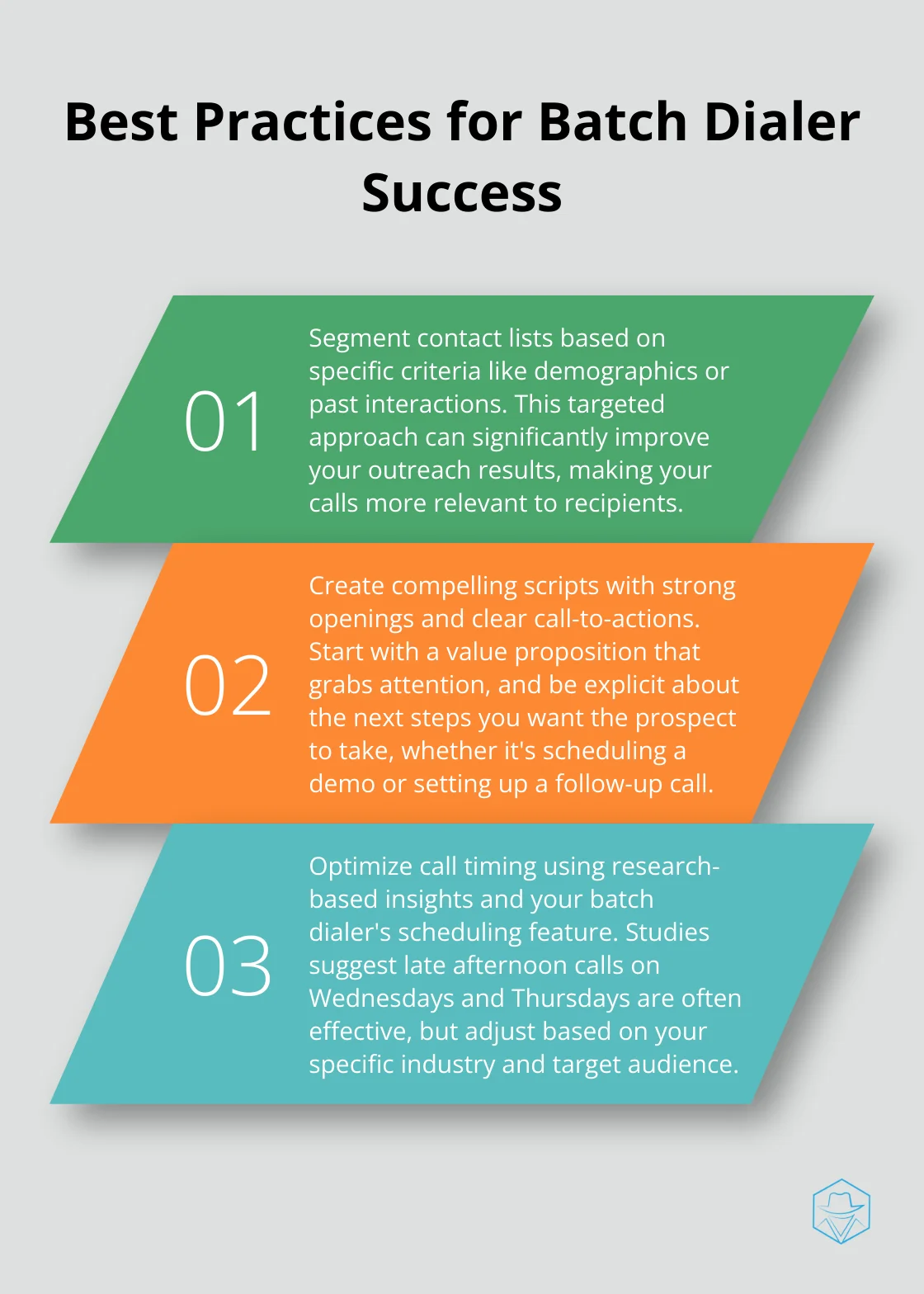 An ordered list chart outlining three best practices for successful batch dialer implementation: segmenting contact lists, creating compelling scripts, and optimizing call timing.