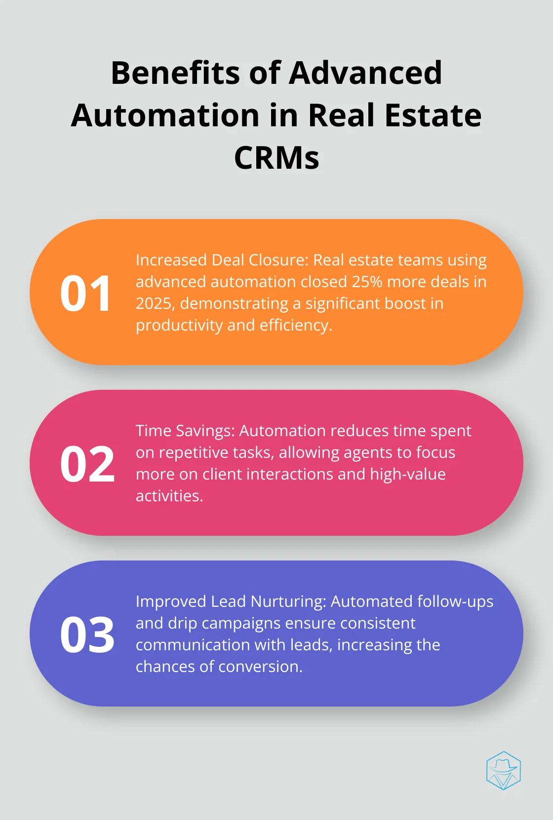 Ordered list chart showing three key benefits of advanced automation in real estate CRMs - best crm for real estate