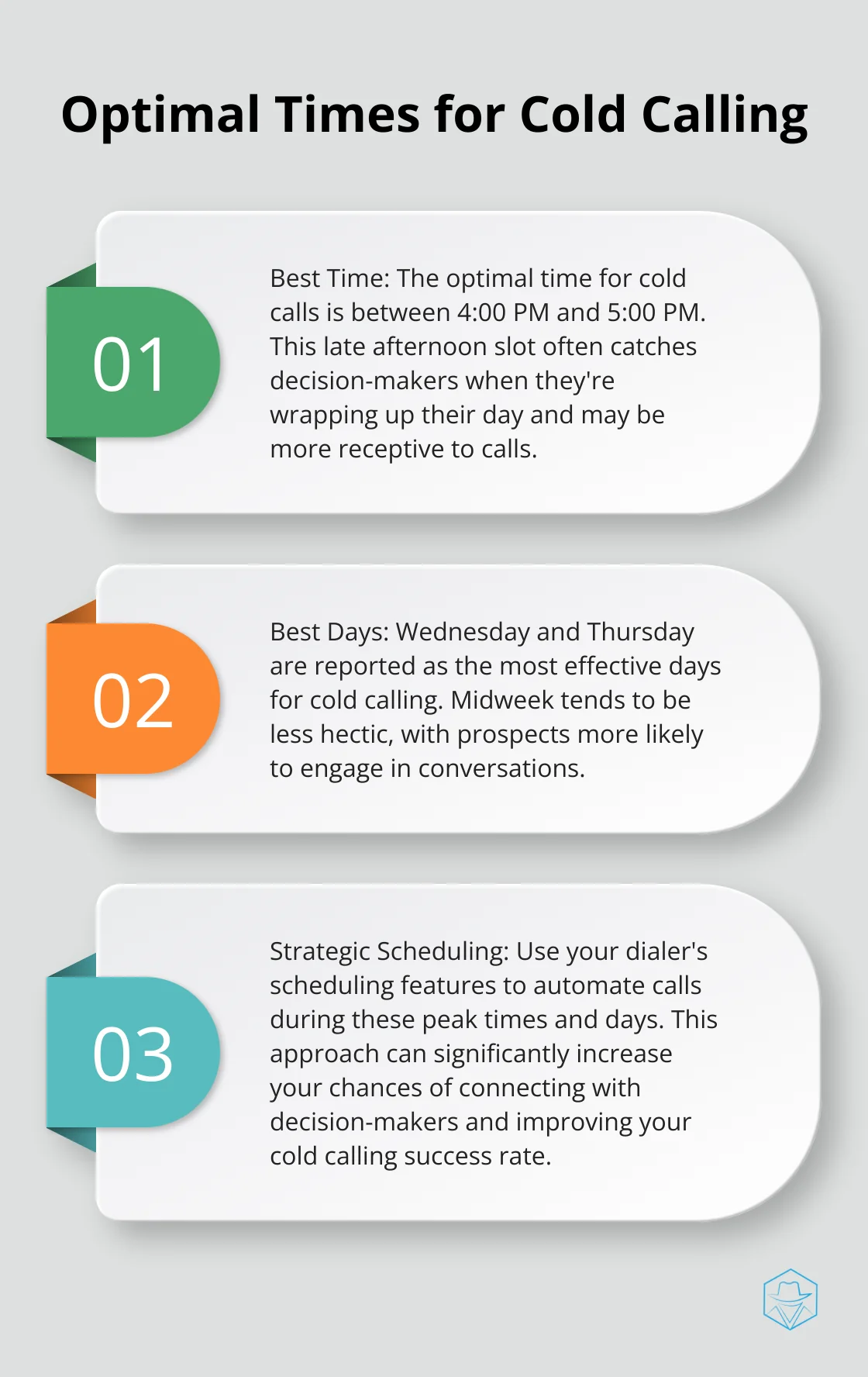 Chart showing the best times and days for cold calling according to InsideSales.com - best dialer for cold calling