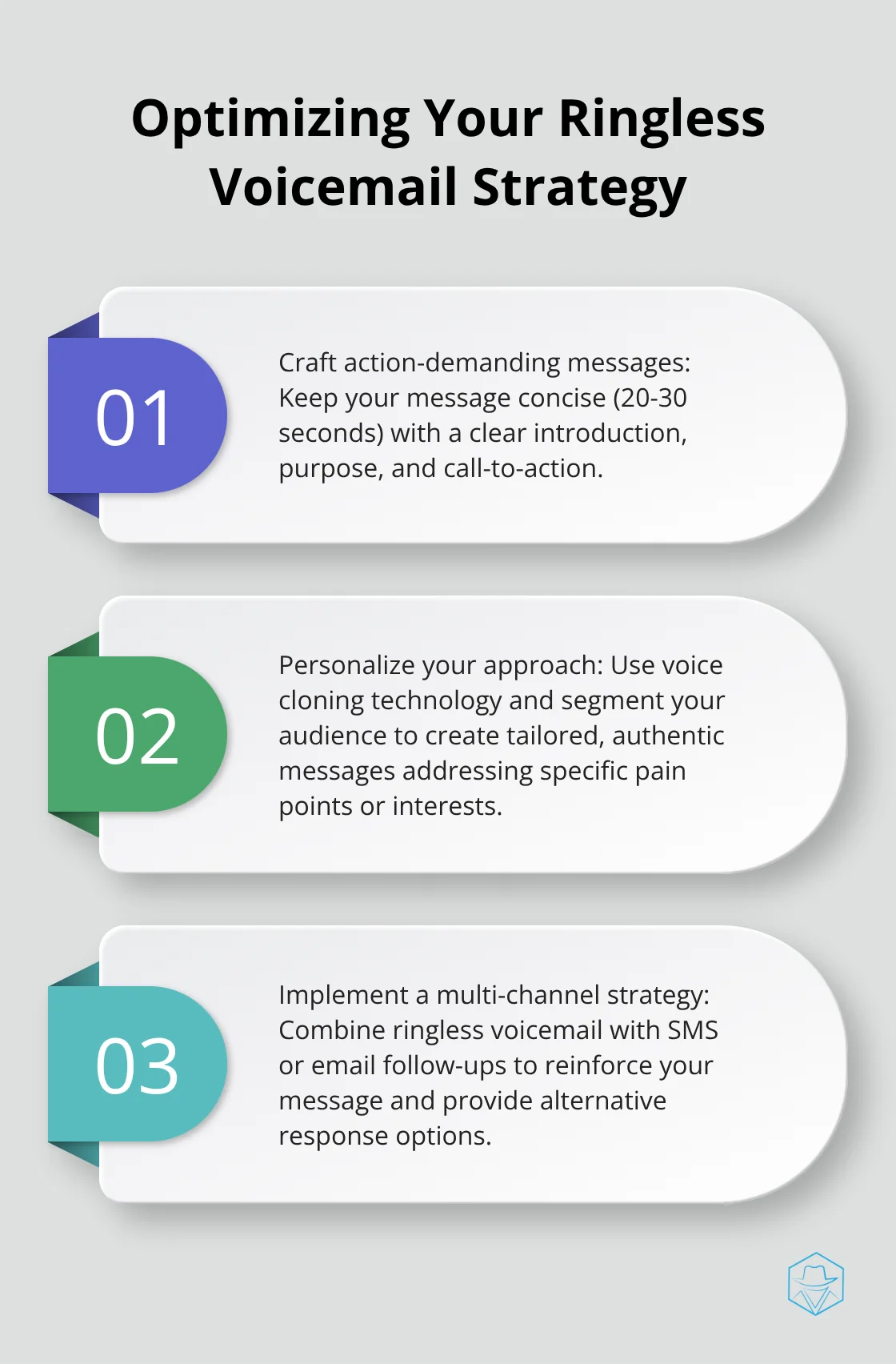 Ordered list chart showing three key tips for optimizing ringless voicemail strategy - Call deflection