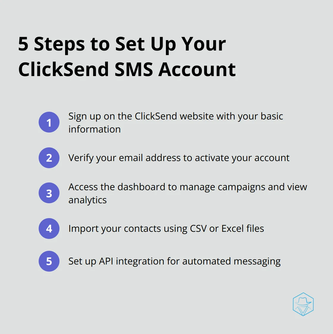 An ordered list showing 5 steps to set up a ClickSend SMS account: Sign up, Verify email, Access dashboard, Import contacts, Set up API integration