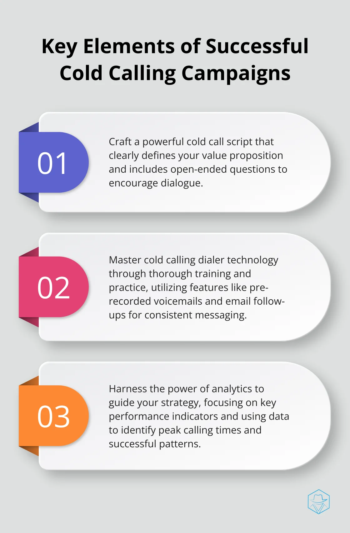 Ordered list chart showing three key elements for successful cold calling campaigns: crafting powerful scripts, mastering dialer technology, and leveraging analytics - cold calling dialer