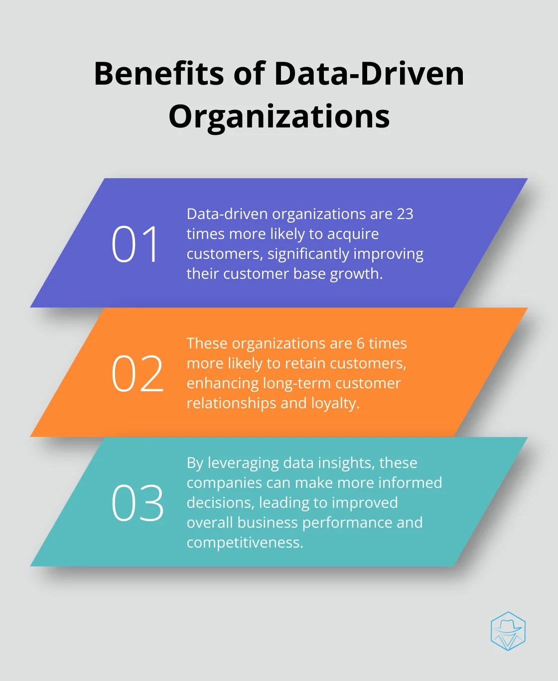 Chart showing three key benefits of data-driven organizations according to McKinsey report - crm cockpit