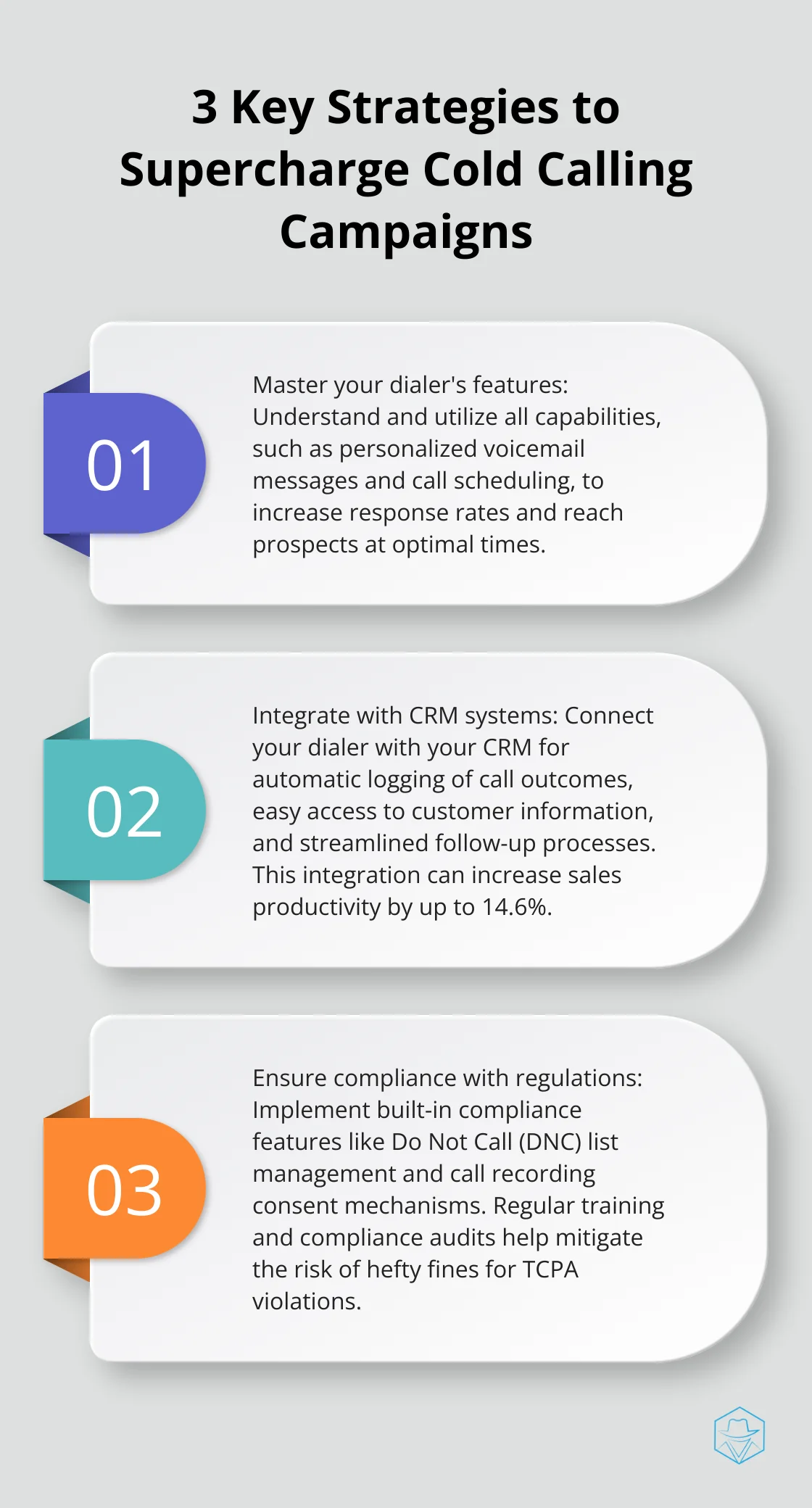 Ordered list chart showing three strategies to improve cold calling campaigns: Master your dialer's features, Integrate with CRM systems, and Ensure compliance with regulations - dialer for cold calling