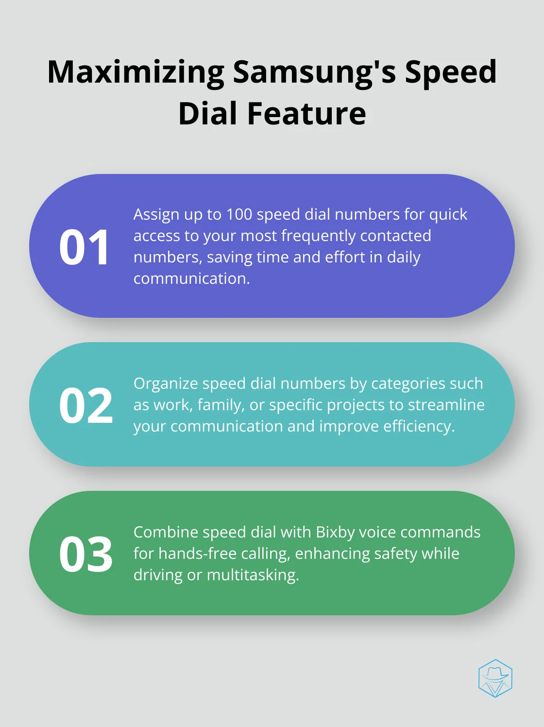 Ordered list chart highlighting key benefits and uses of Samsung's speed dial feature