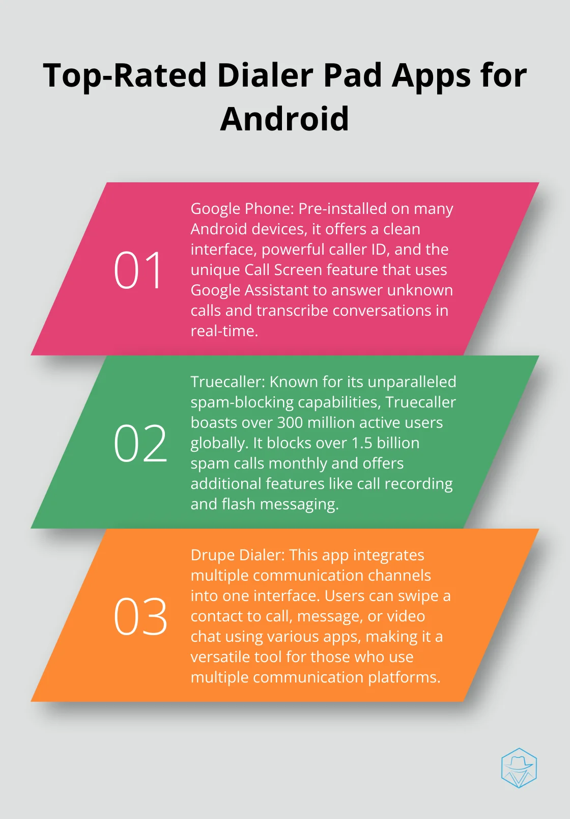 Ordered list chart showcasing the top three dialer pad apps for Android: Google Phone, Truecaller, and Drupe Dialer, along with their key features. - dialer pad for android
