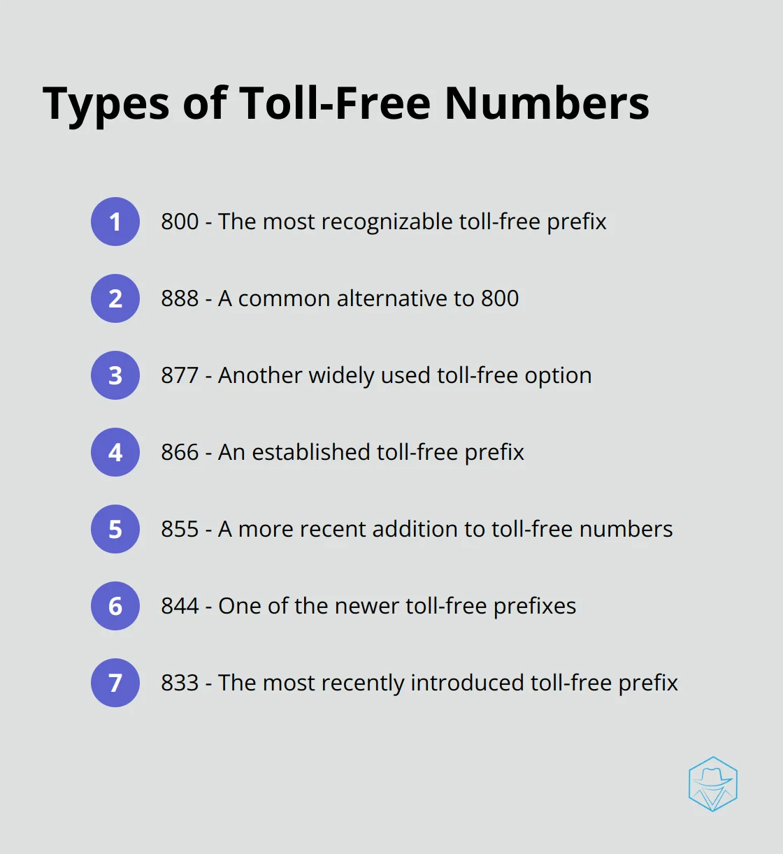 List of seven different toll-free number prefixes: 800, 888, 877, 866, 855, 844, and 833 - get toll free numbers