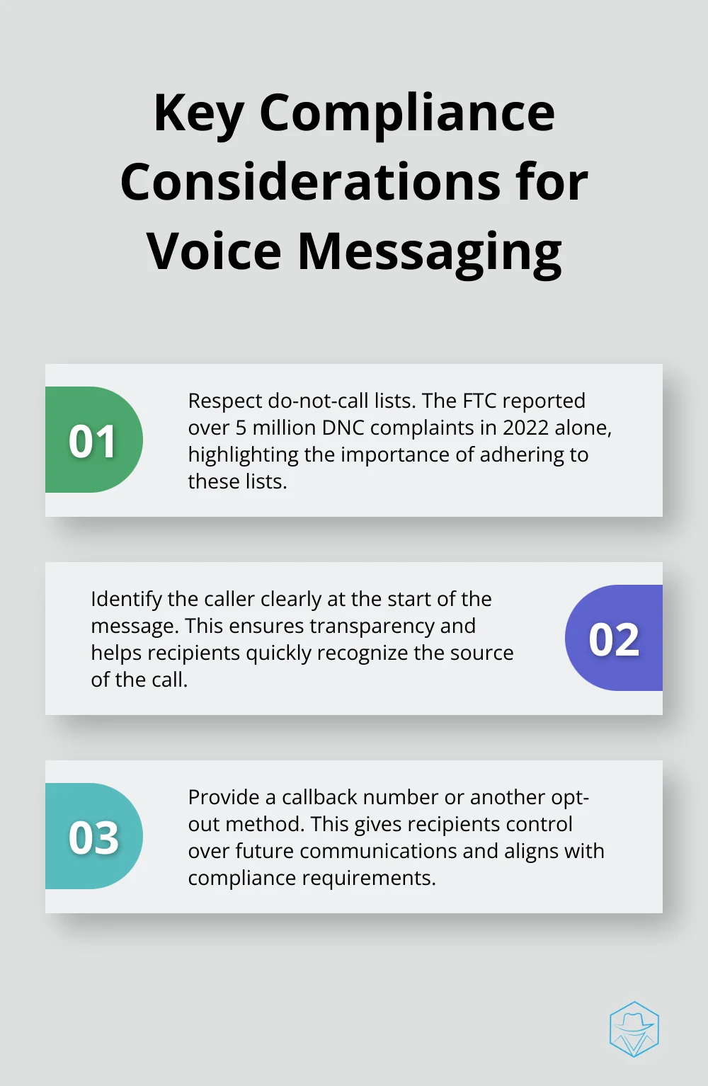 Ordered list of four key compliance considerations for voice messaging: respect do-not-call lists, identify the caller clearly, provide opt-out method, and adhere to time restrictions - Global compliance