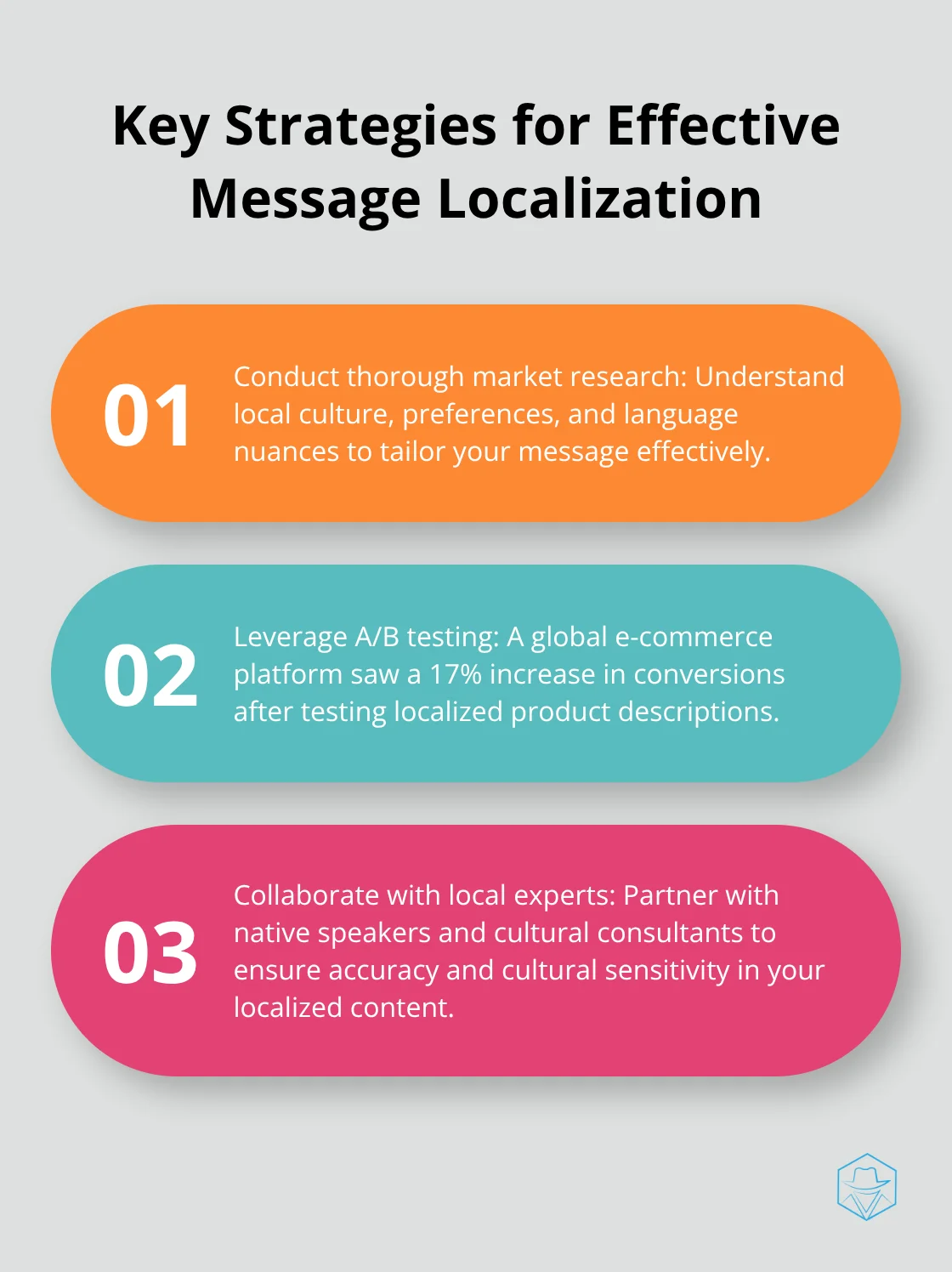 Ordered list chart showing three key strategies for implementing effective message localization - Global message localization