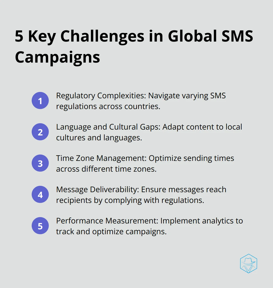 Compact ordered list chart showing five main challenges in global SMS campaigns: regulatory complexities, language and cultural gaps, time zone management, message deliverability, and performance measurement