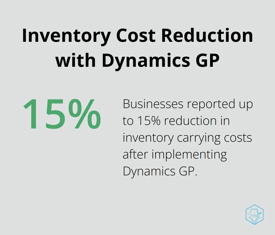 Chart showing up to 15% reduction in inventory carrying costs after implementing Microsoft Dynamics GP