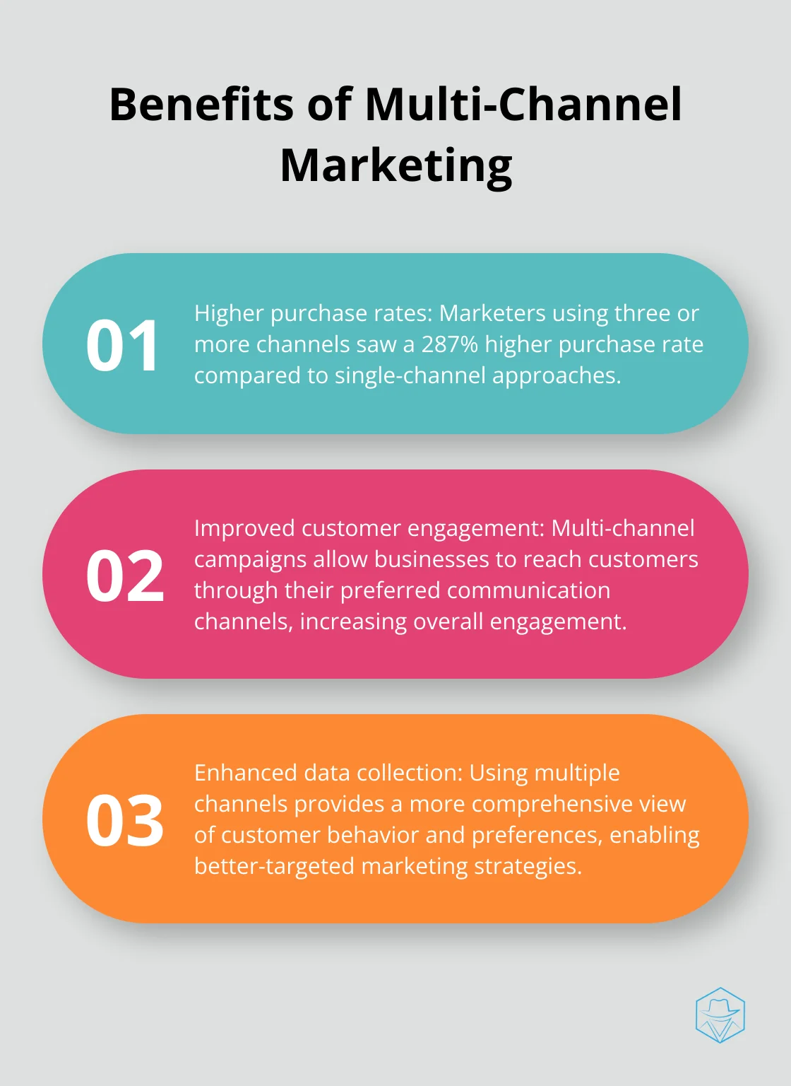 Chart highlighting three key benefits of using multi-channel marketing approaches - high level crm