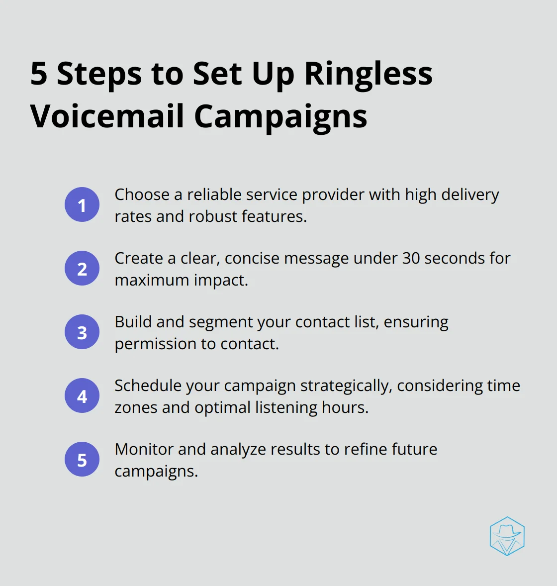 Ordered list chart showing 5 steps to set up ringless voicemail campaigns: Choose a reliable service provider, Create a clear message, Build and segment contact list, Schedule campaign strategically, Monitor and analyze results - how to call someone and go straight to voicemail