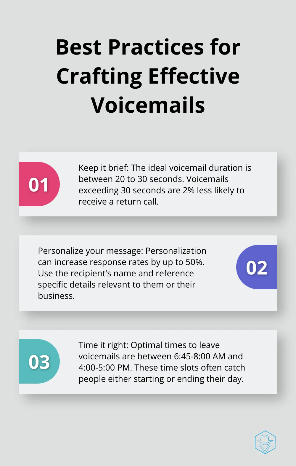 Ordered list chart showing three best practices for crafting effective voicemails: ideal duration, personalization, and optimal timing