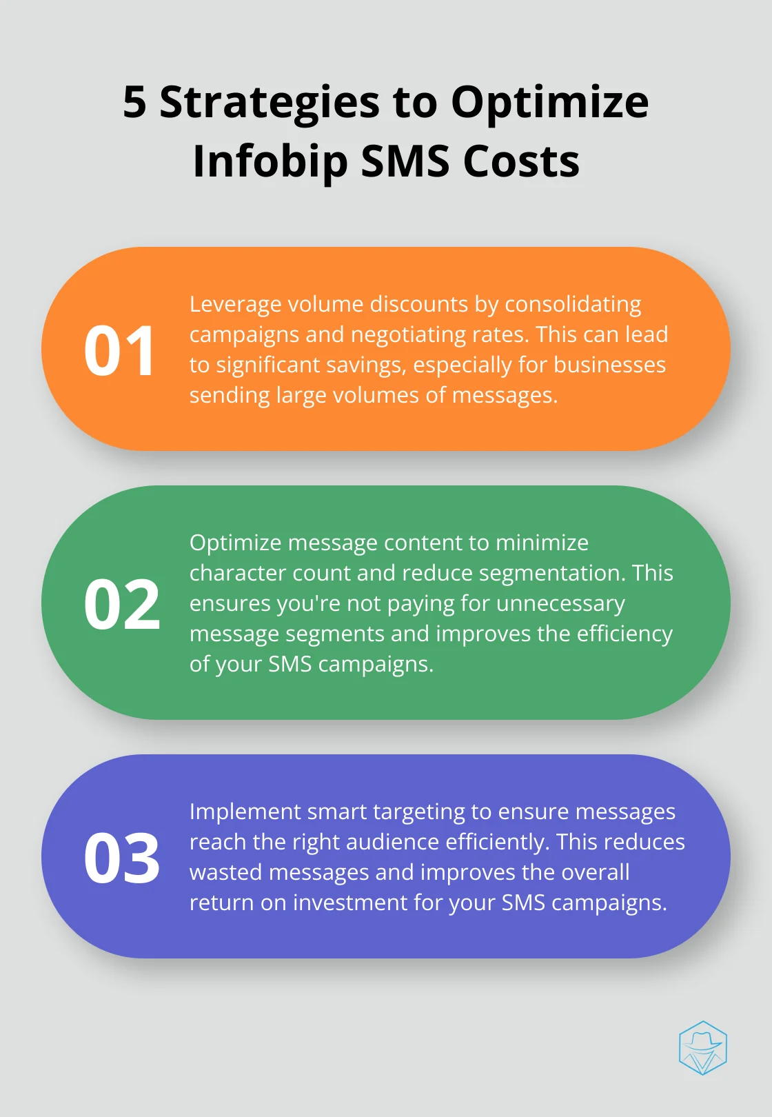 List of five strategies to reduce and optimize costs when using Infobip's SMS service - infobip sms price