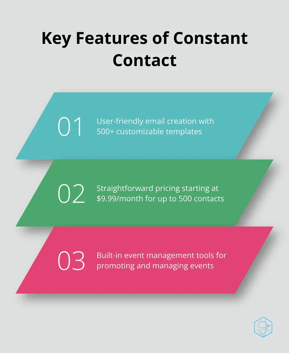 Infographic highlighting three key features of Constant Contact: user-friendly email creation, straightforward pricing, and event management tools