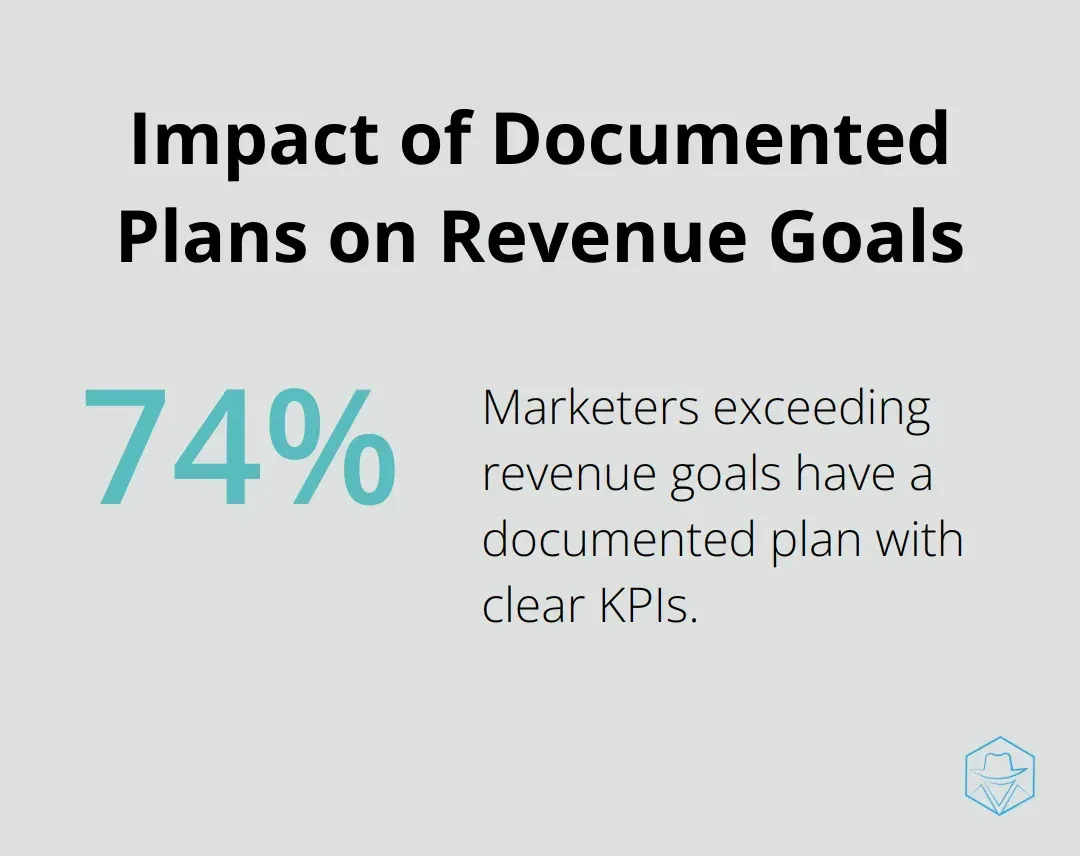 74% of marketers who exceed revenue goals have a documented plan with clear KPIs - how to set up marketing automation