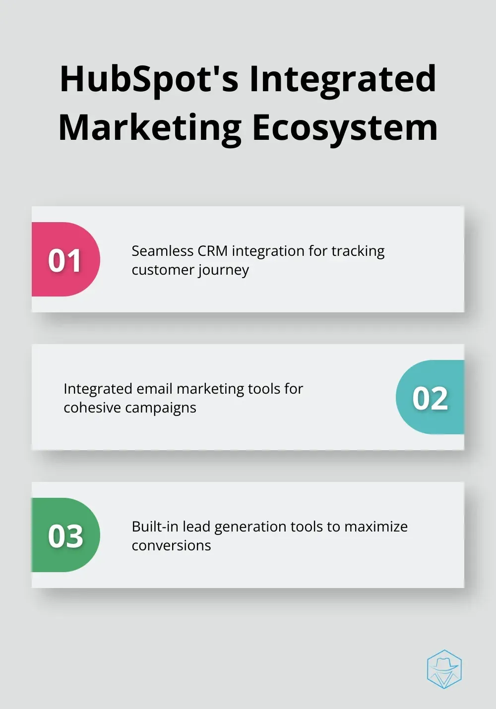 Chart showing HubSpot's integrated marketing features: CRM integration, email marketing tools, and lead generation capabilities