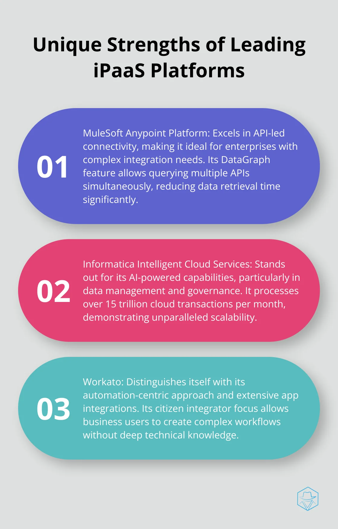 Ordered list chart showing unique strengths of MuleSoft Anypoint Platform, Informatica Intelligent Cloud Services, and Workato