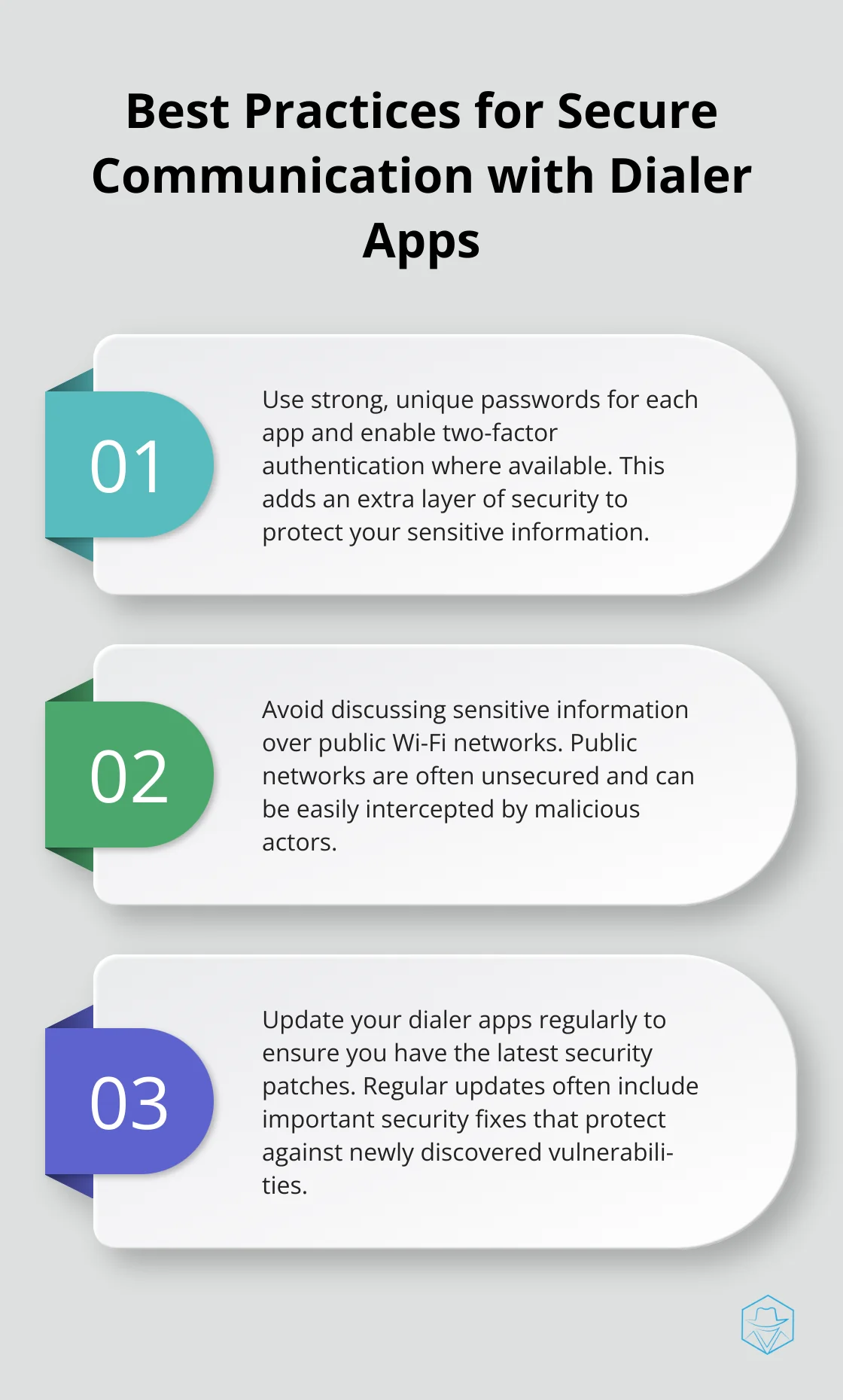 Ordered list chart showing four best practices for secure communication when using iPhone dialer apps