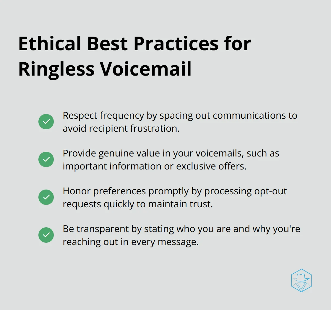 Checklist of ethical best practices for using ringless voicemail technology - is there a way to call someone and go straight to voicemail