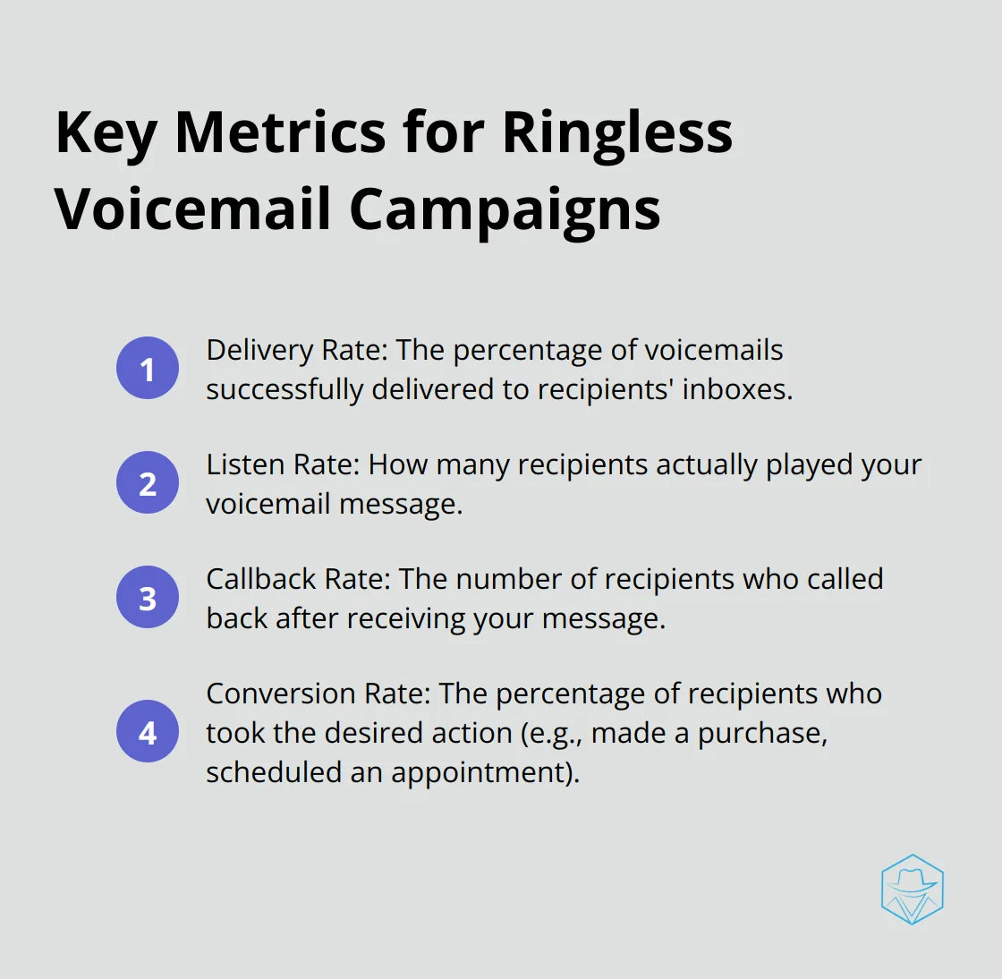 Ordered list of important metrics to track in ringless voicemail campaigns - is there a way to call someone and go straight to voicemail