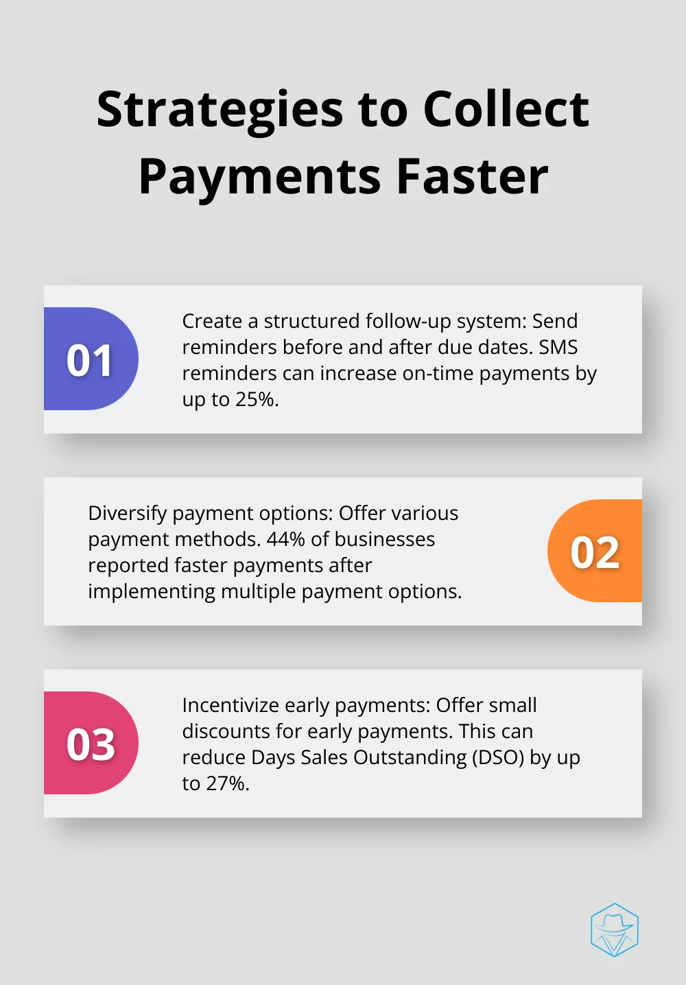 Ordered list chart showing three strategies to collect payments faster: structured follow-up system, diversified payment options, and early payment incentives - management of receivables