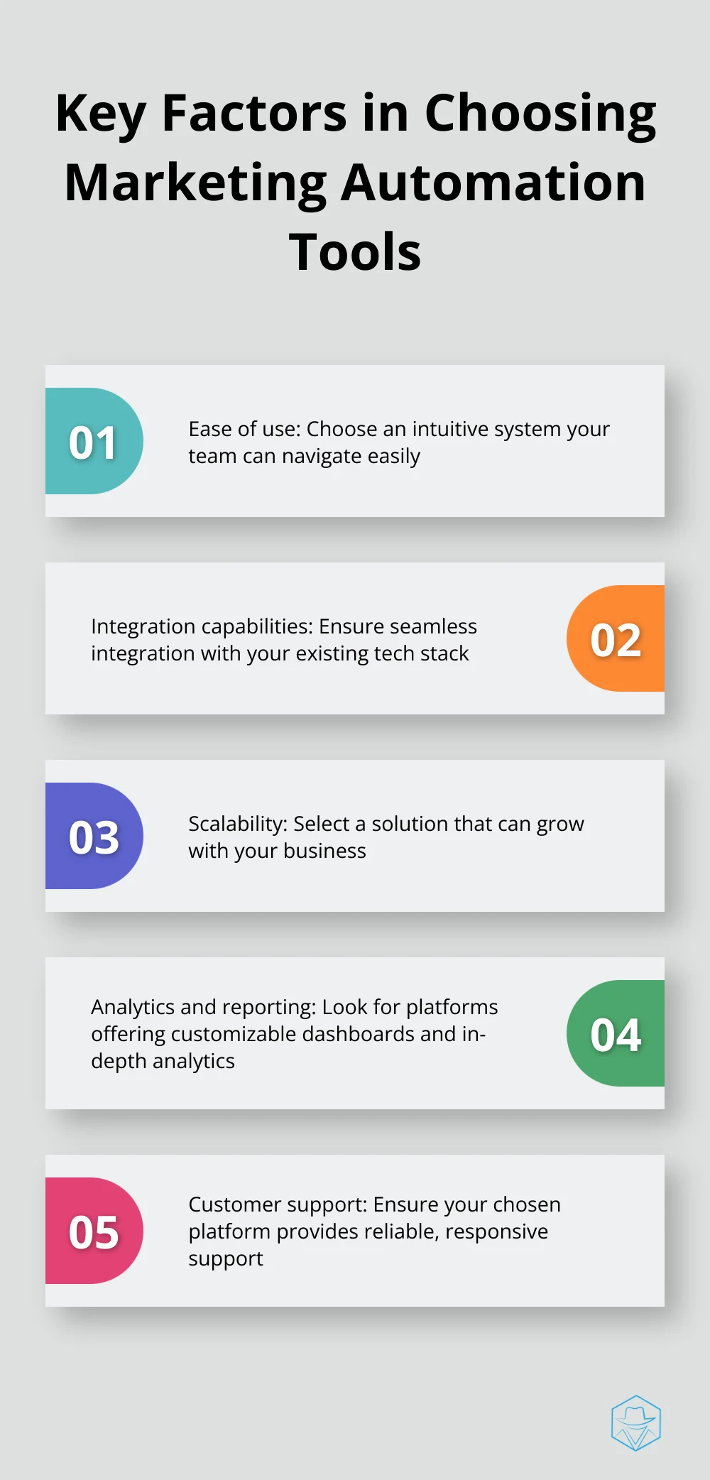 Ordered list of 5 critical factors to consider when evaluating marketing automation platforms: ease of use, integration capabilities, scalability, analytics and reporting, and customer support