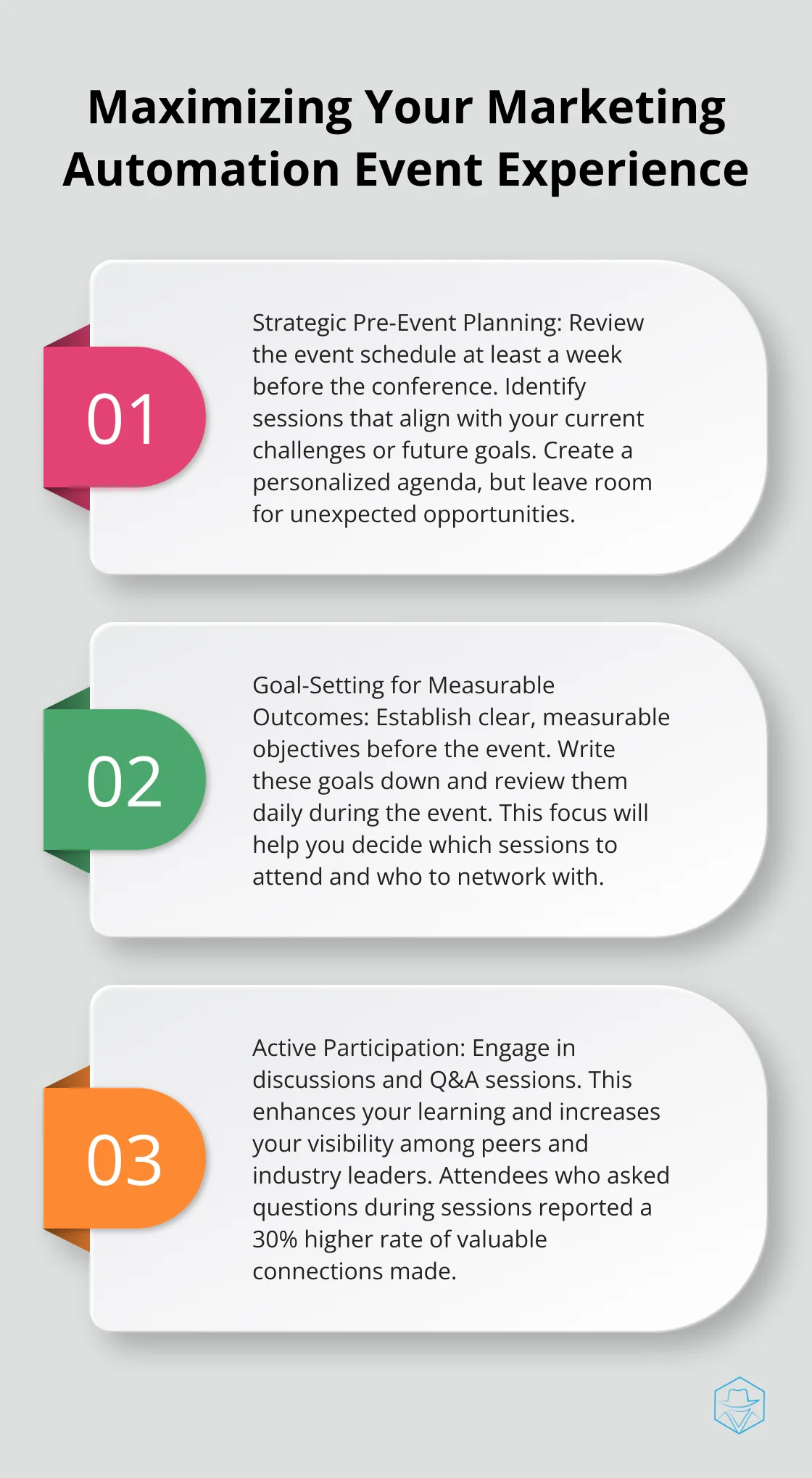 Ordered list chart showing three strategies for maximizing marketing automation event experience: strategic pre-event planning, goal-setting for measurable outcomes, and active participation - marketing automation events