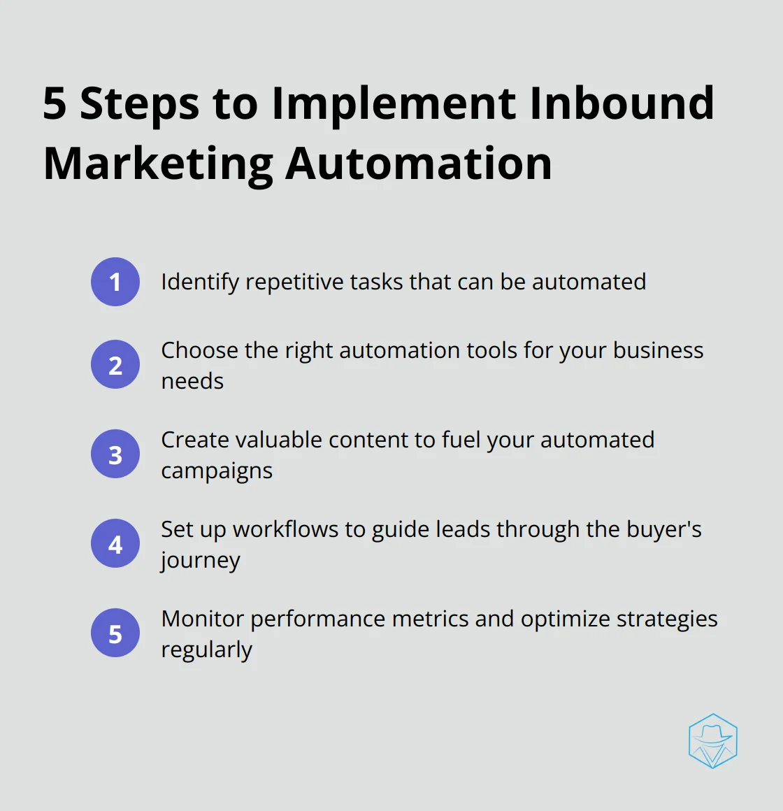 Ordered list of 5 steps to implement inbound marketing automation: identify tasks, choose tools, create content, set up workflows, monitor and optimize - marketing automation for real estate