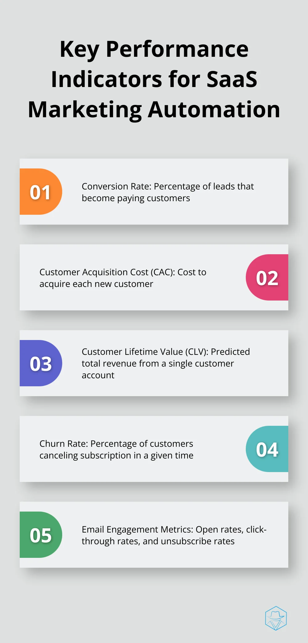 Chart listing 5 essential KPIs for evaluating SaaS marketing automation effectiveness