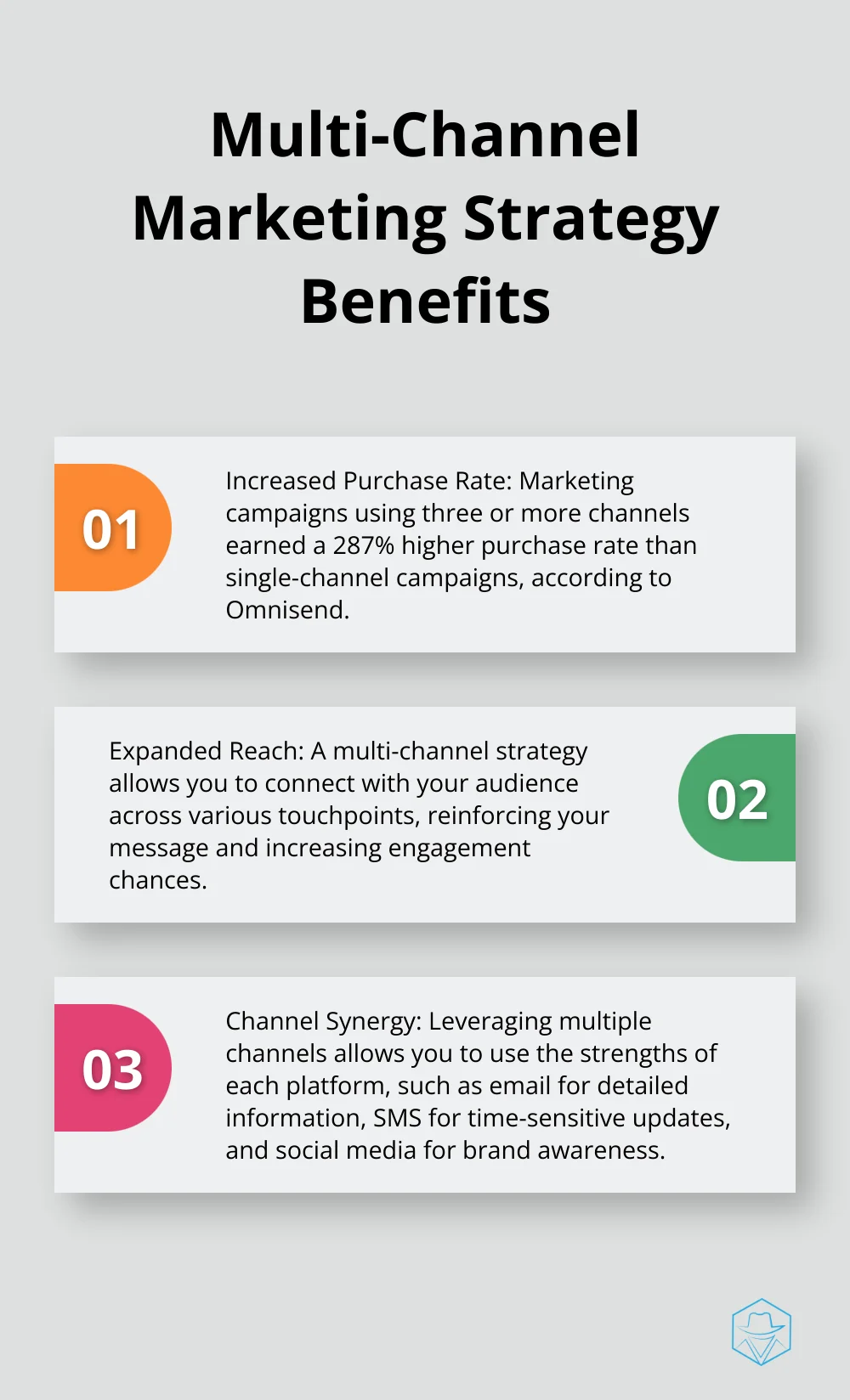 Ordered list chart showing three key points about the effectiveness of multi-channel marketing strategies - Message customization