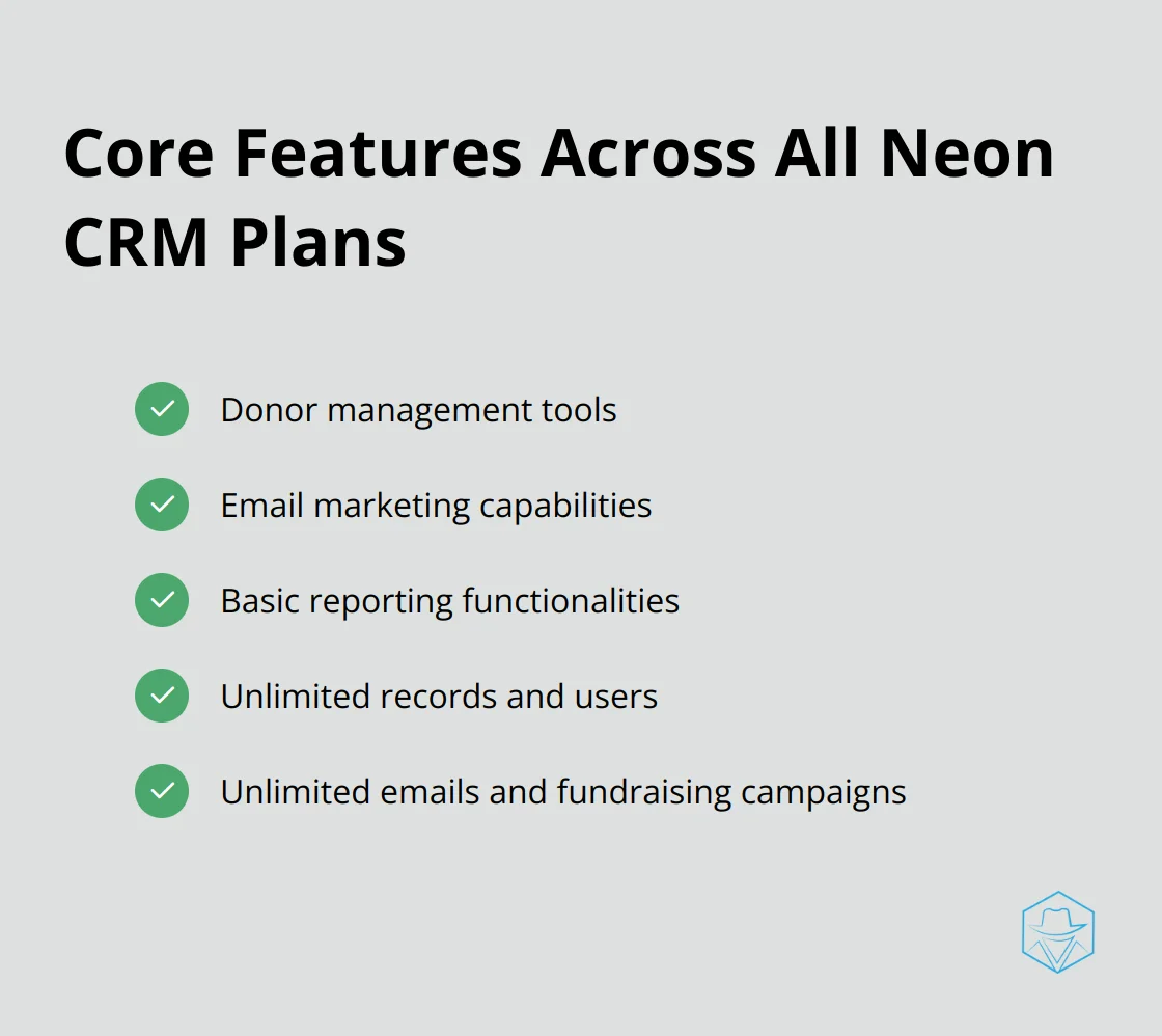 List of core features included in all Neon CRM plans: donor management, email marketing, basic reporting, unlimited records, users, emails, and fundraising campaigns. - neon crm pricing