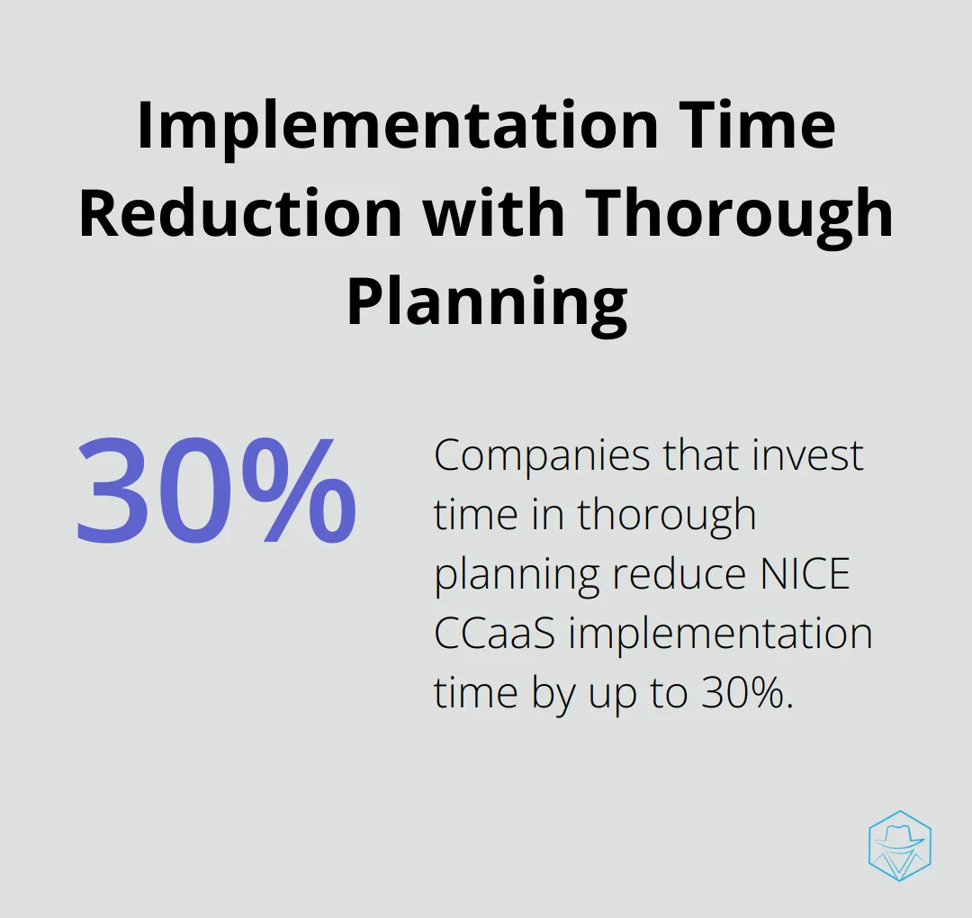 Percentage chart showing 30% reduction in implementation time for companies that invest in thorough planning