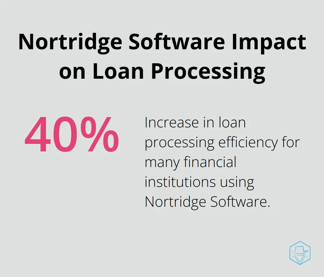 Chart showing 40% increase in loan processing efficiency with Nortridge Software