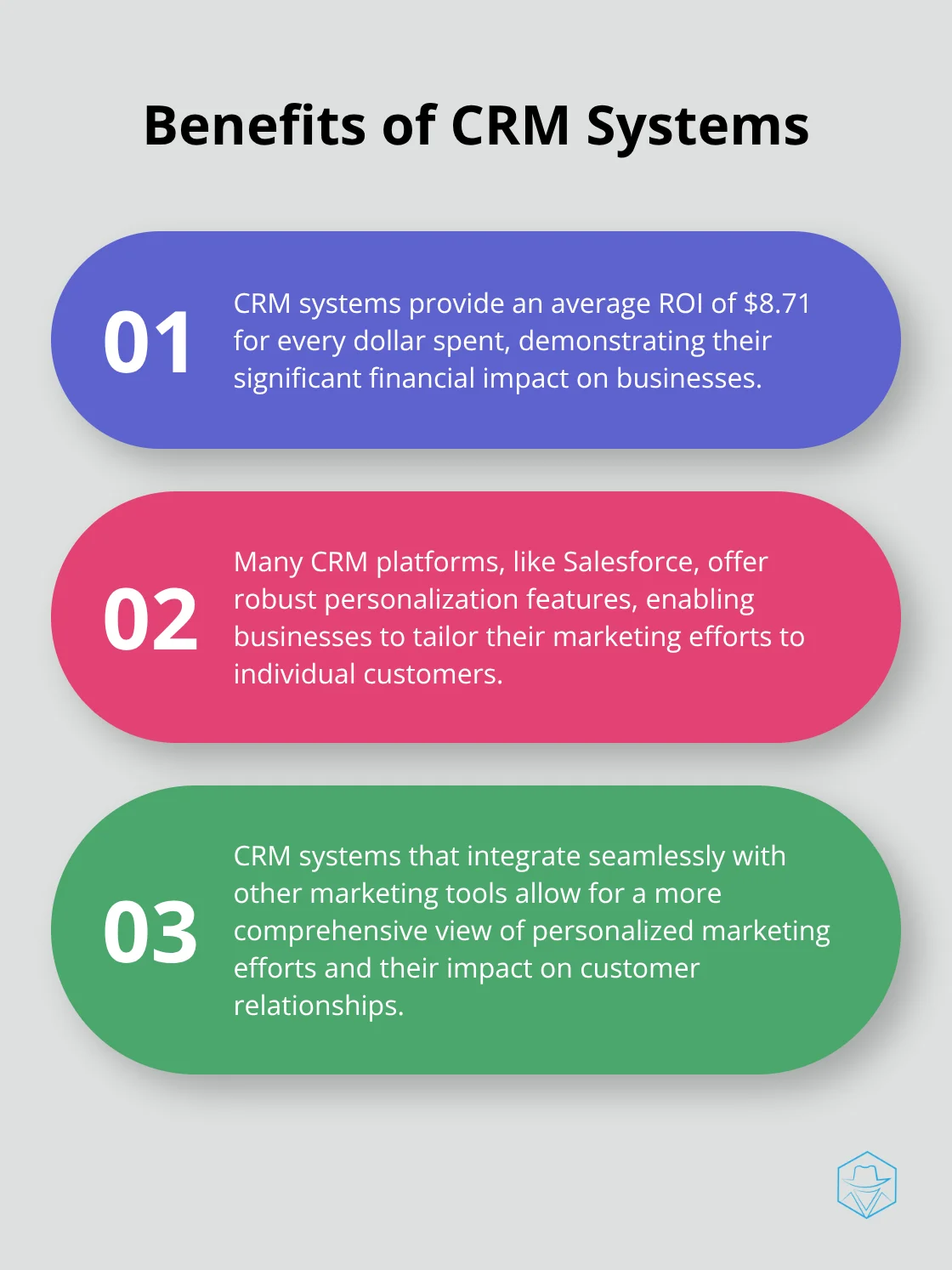 Ordered list chart showing three key benefits of CRM systems: ROI, personalization features, and integration capabilities. - Personalized campaign tracking