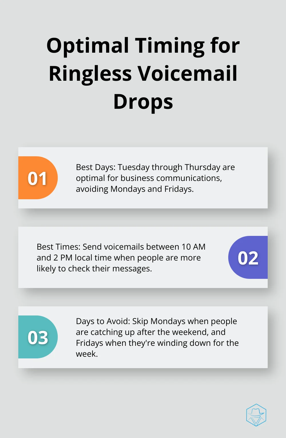 Infographic showing best days and times for sending ringless voicemails - phone straight to voicemail