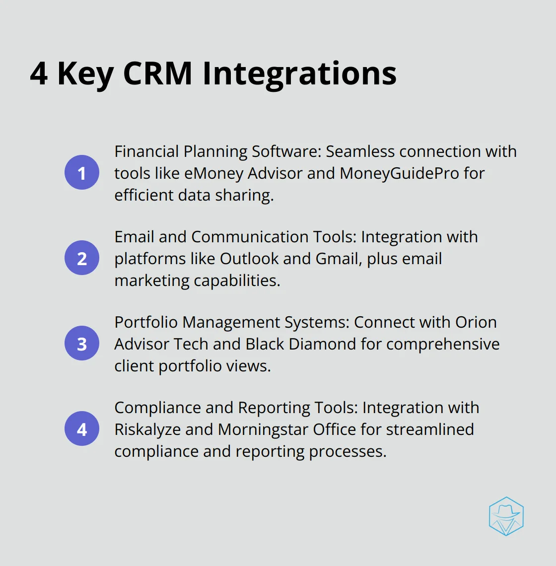 Ordered list of 4 key CRM integrations: Financial Planning Software, Email and Communication Tools, Portfolio Management Systems, and Compliance and Reporting Tools. - redtail crm